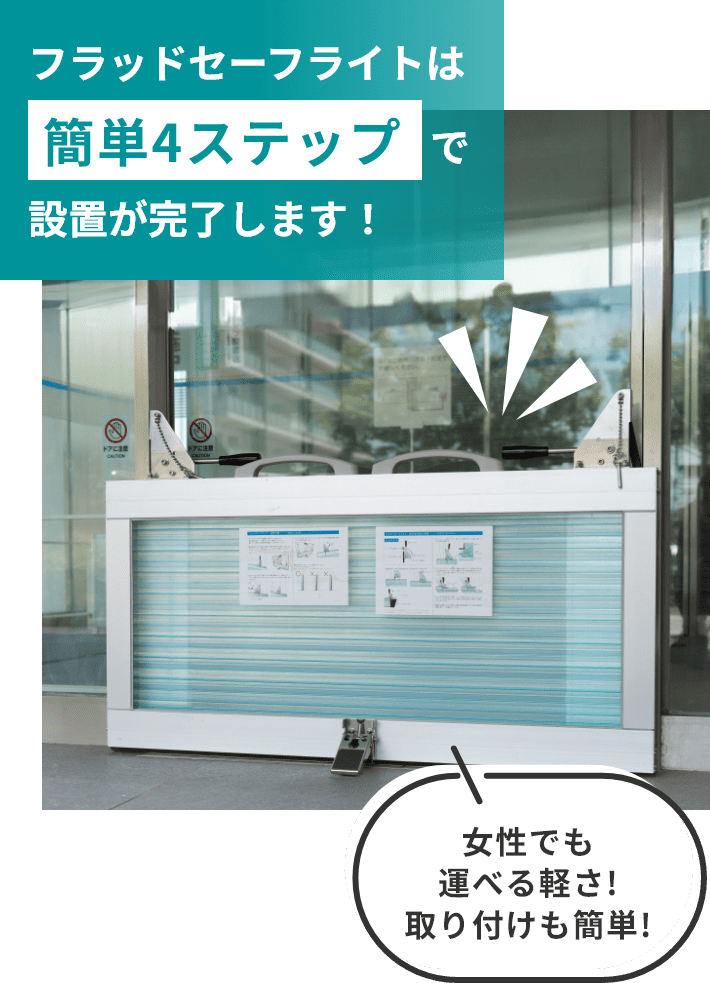 フラッドセーフライトは簡単4ステップで設置が完了します！