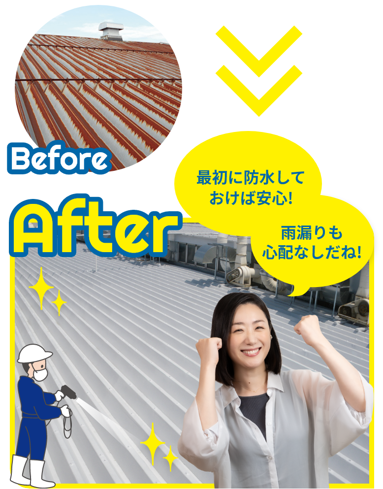 最初に防水しておけば安心!雨漏りも心配なしだね!