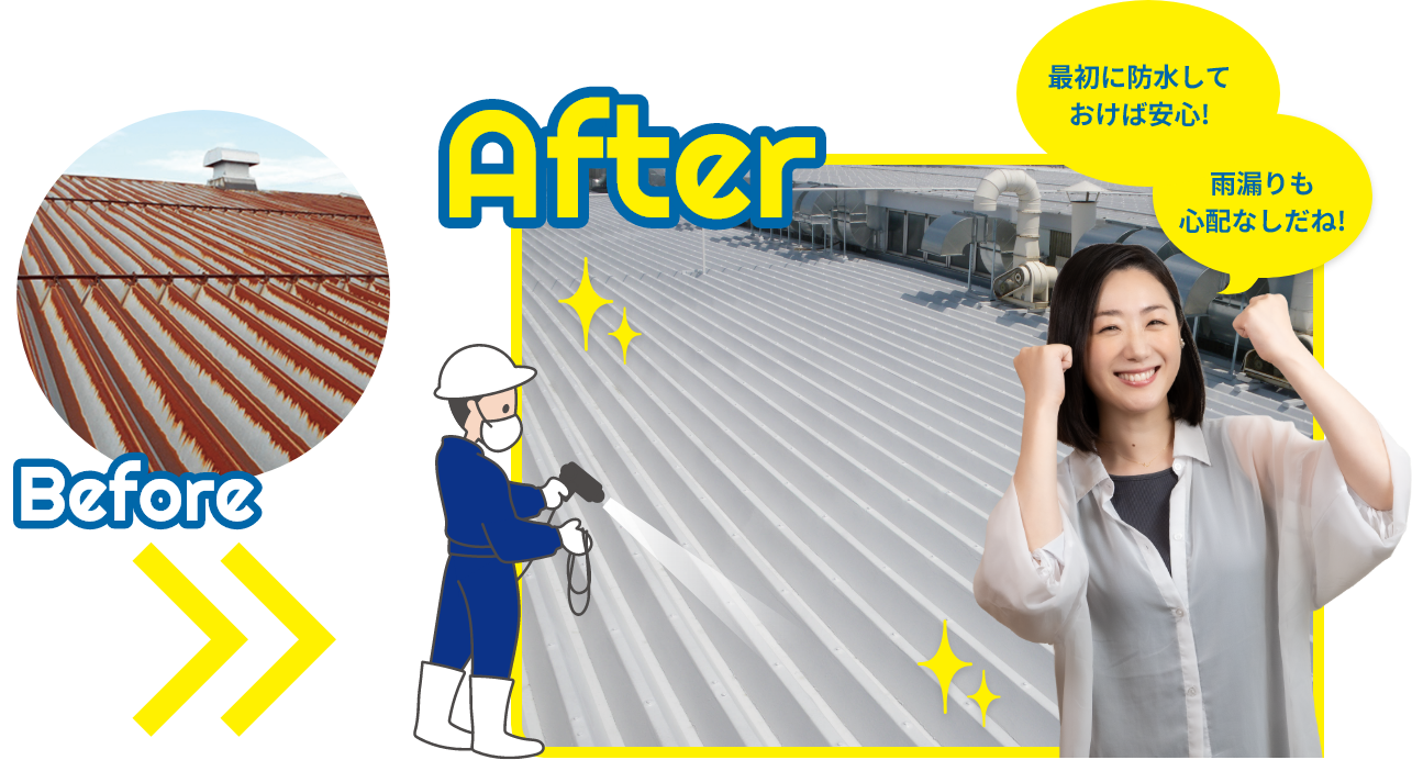 最初に防水しておけば安心!雨漏りも心配なしだね!